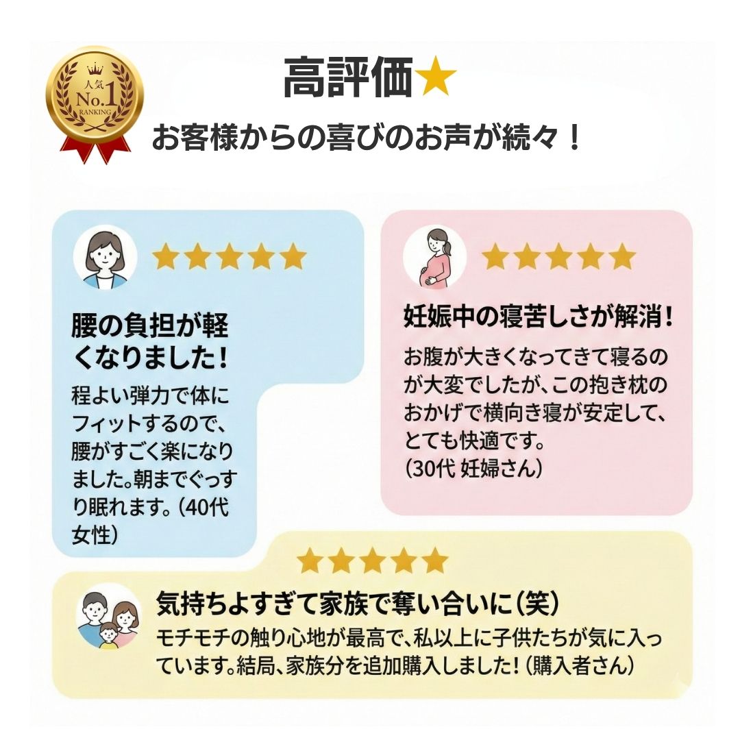 高評価レビュー