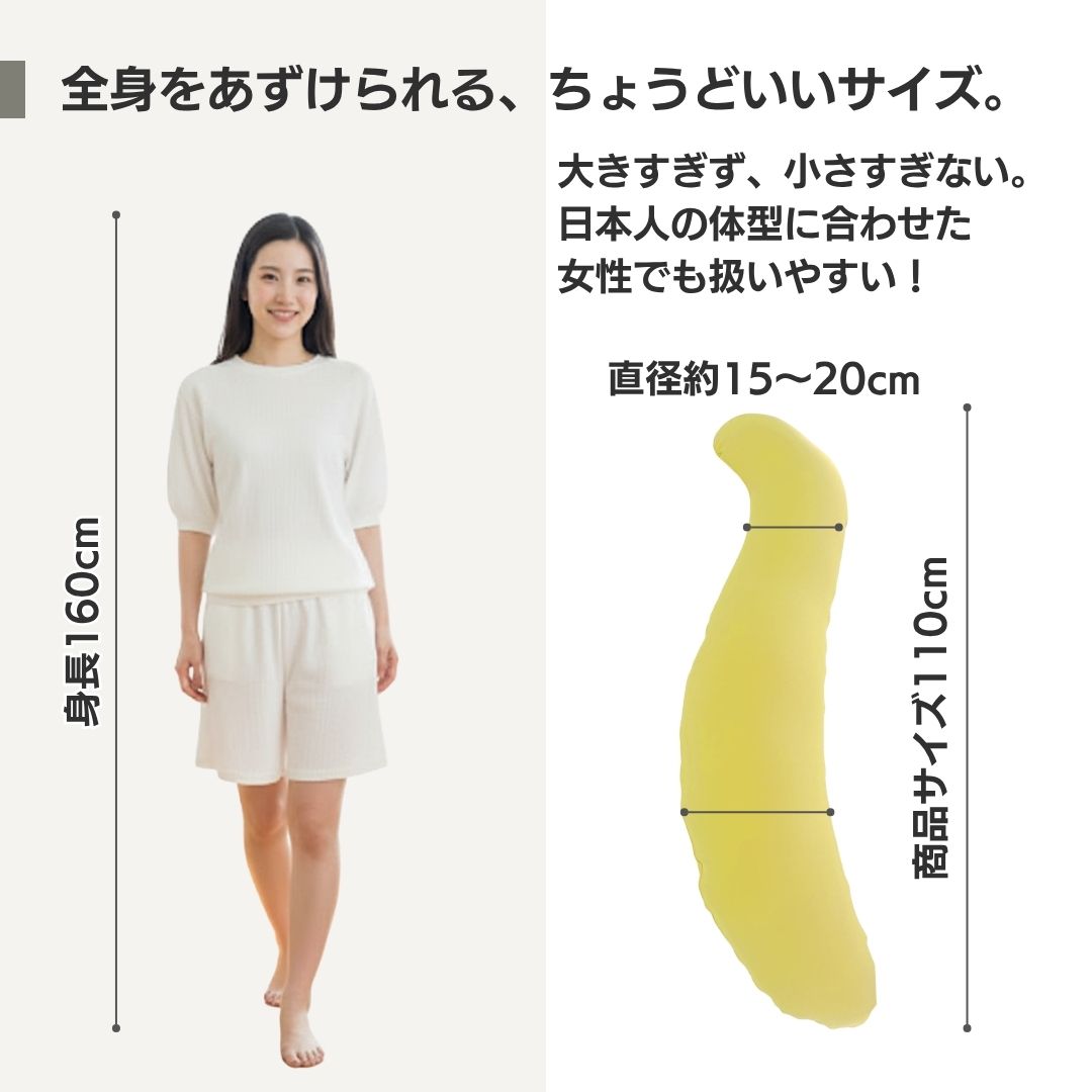 ちょうどいいサイズ